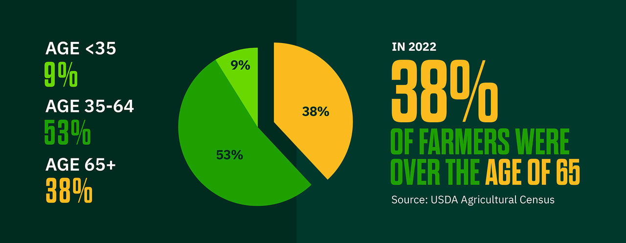 Infographic_Blog5_01.1